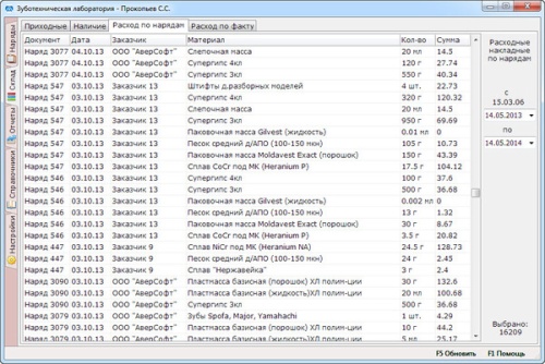ЗТЛ. Лицензия ПЛЮС