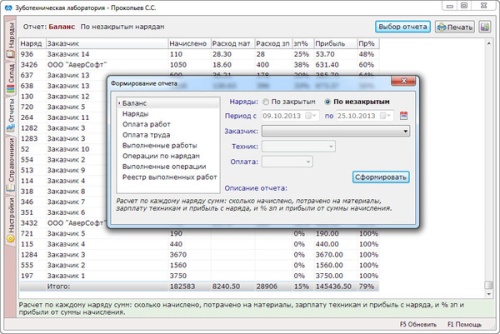 ЗТЛ. Лицензия ПЛЮС