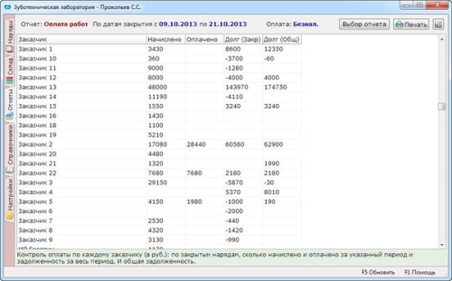 ЗТЛ. Лицензия ПЛЮС