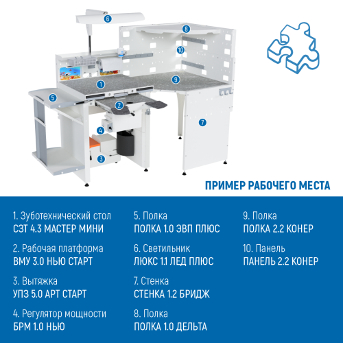 СЗТ 4.3 МАСТЕР МИНИ