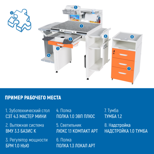 СЗТ 4.3 МАСТЕР МИНИ