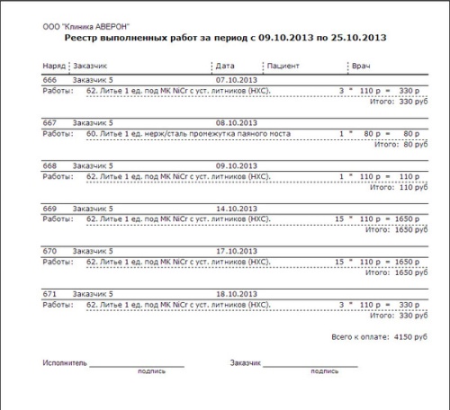 ЗТЛ. Лицензия ПЛЮС