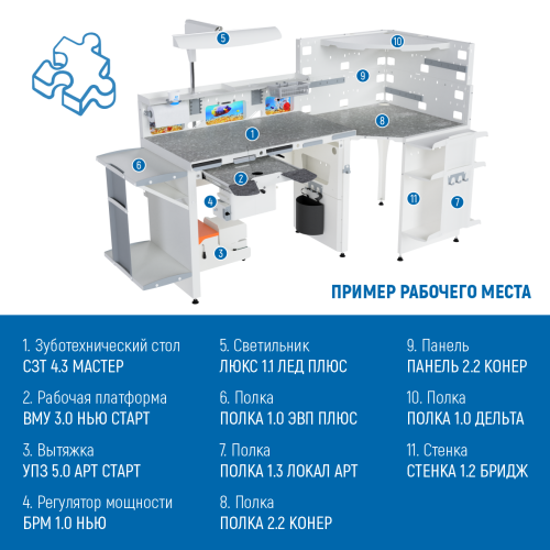 СЗТ 4.3 МАСТЕР