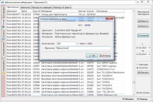 ЗТЛ. Лицензия ПЛЮС